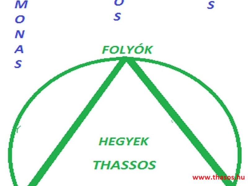 Az öreg falu, a vén platán és a folyók meséje